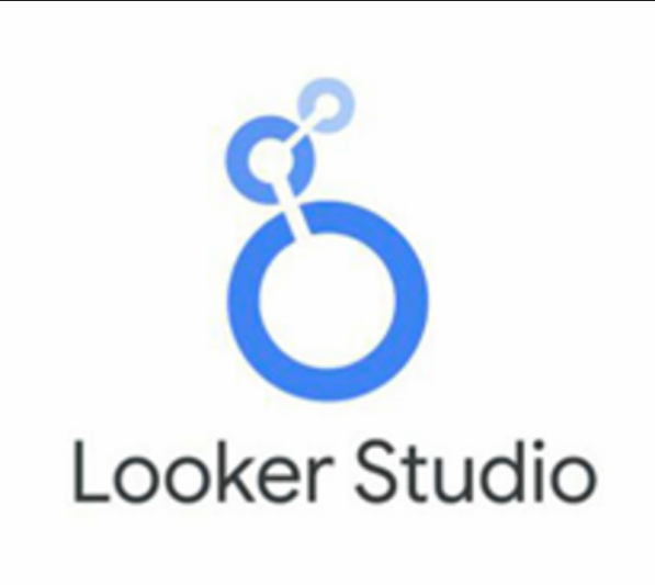 Looker Studio